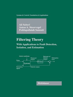 cover image of Filtering Theory